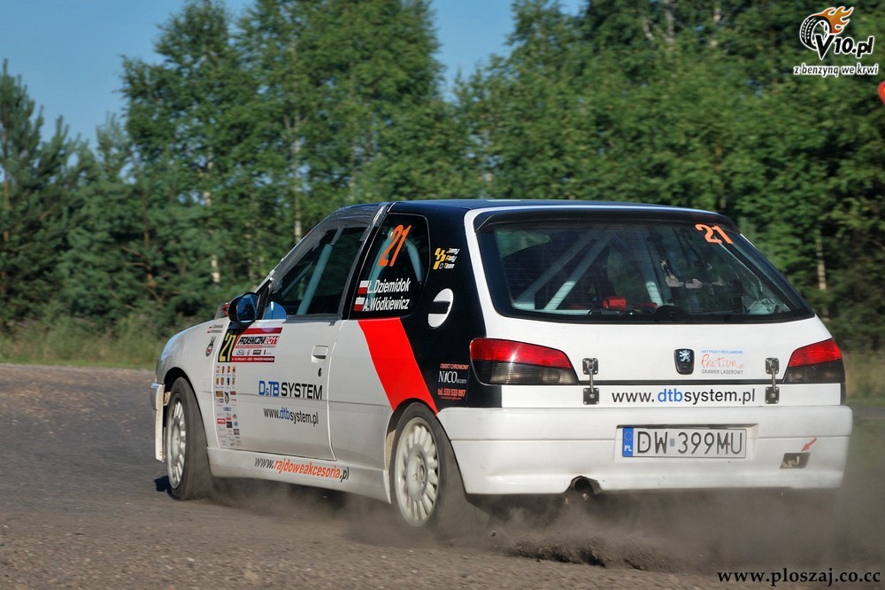 Rajd Przniczka